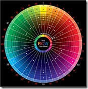 color wheel