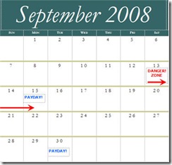 payday
