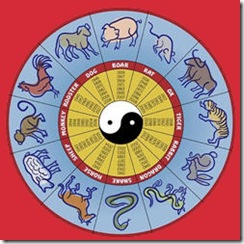 chinese calendar